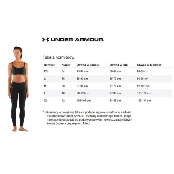 Under Armour Leggings Women's Size Small Mirror‎ Hi-Rise Black/Multi Crop - Picture 9 of 9